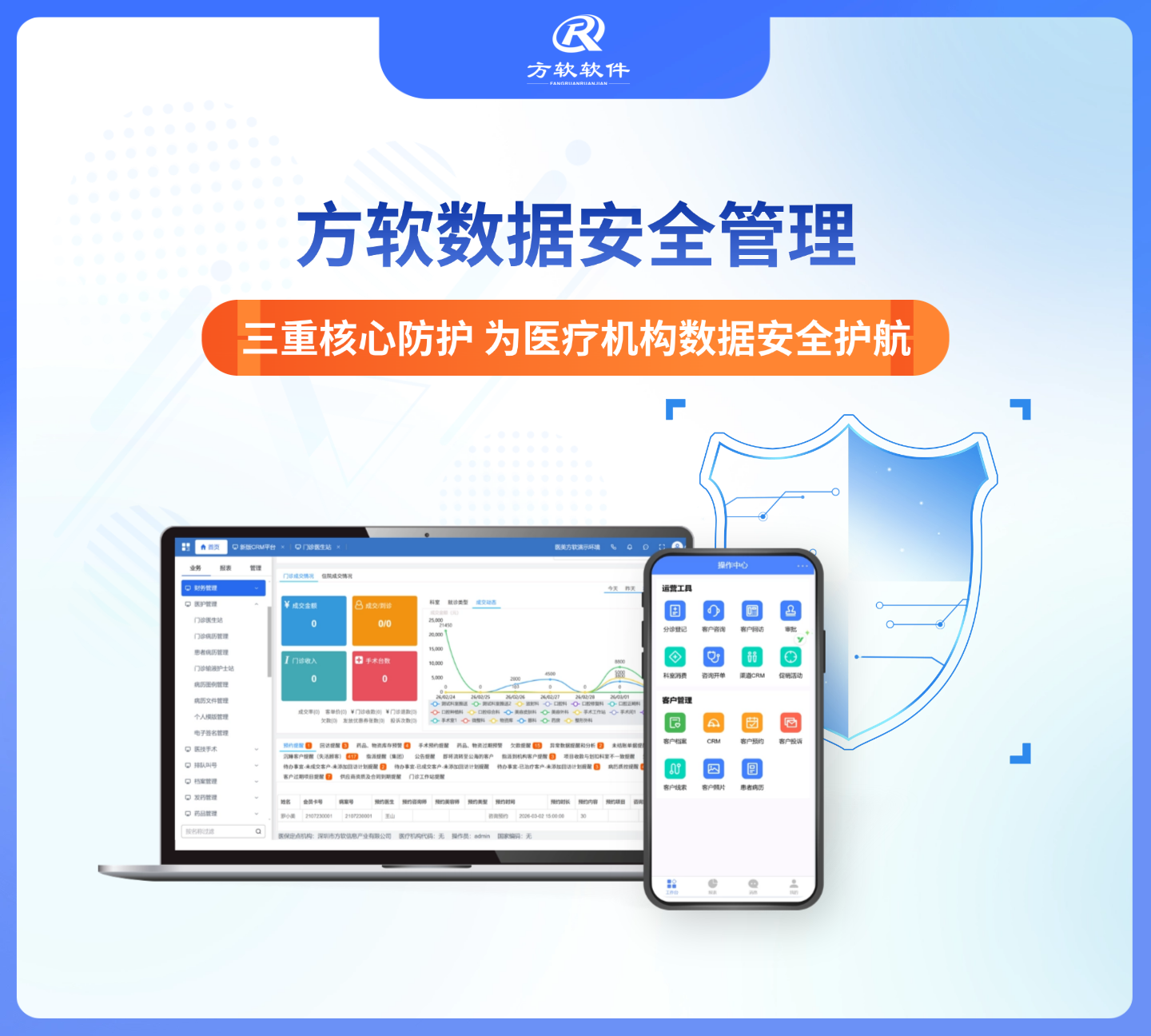 数据安全防护｜三重核心防护，为医疗机构数据安全护航